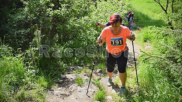 Interski Run 2019