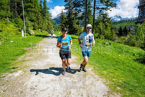 Interski Run 2021