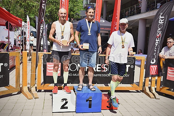 Interski Run 2019