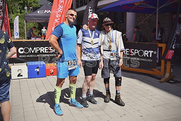 Interski Run 2019