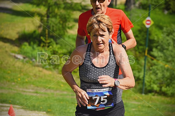 Interski Run 2019