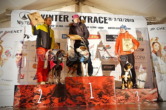 WINTER Skyrace - vyhlášení výsledků