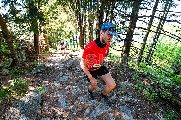 Interski Run 2021