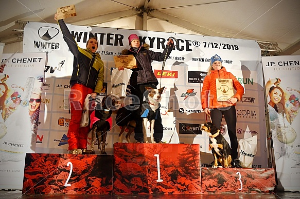 WINTER Skyrace - vyhlášení výsledků
