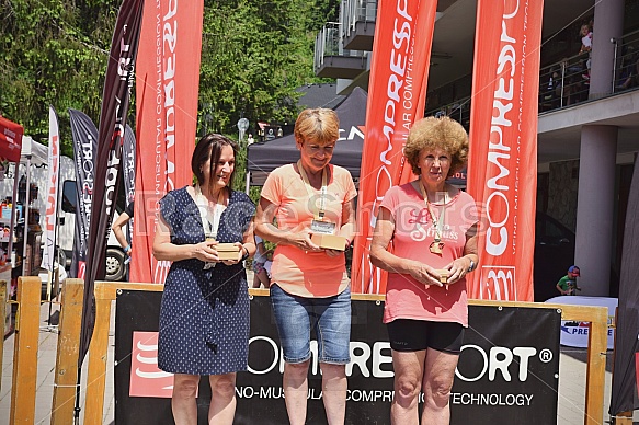 Interski Run 2019