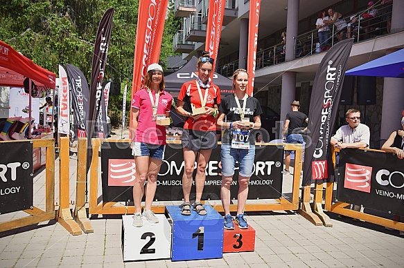 Interski Run 2019