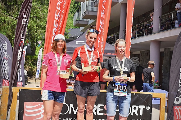 Interski Run 2019