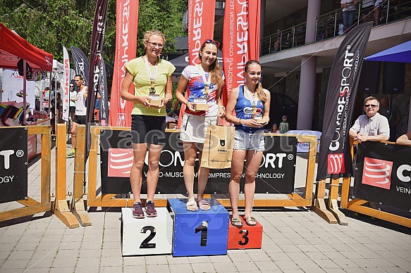 Interski Run 2019