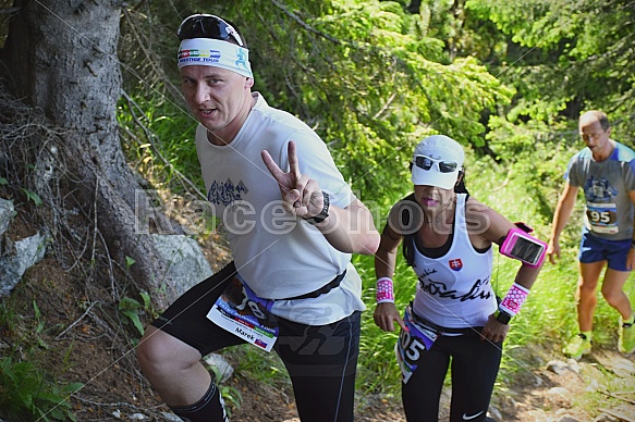 Interski Run 2019
