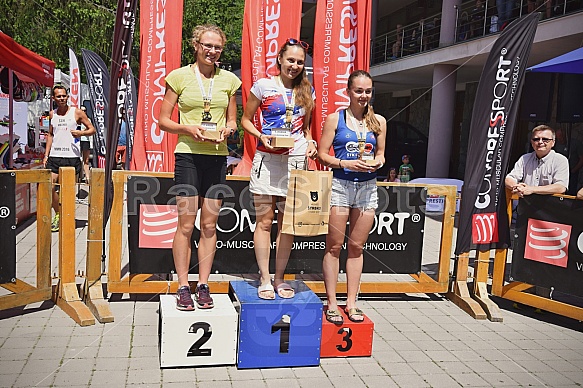 Interski Run 2019