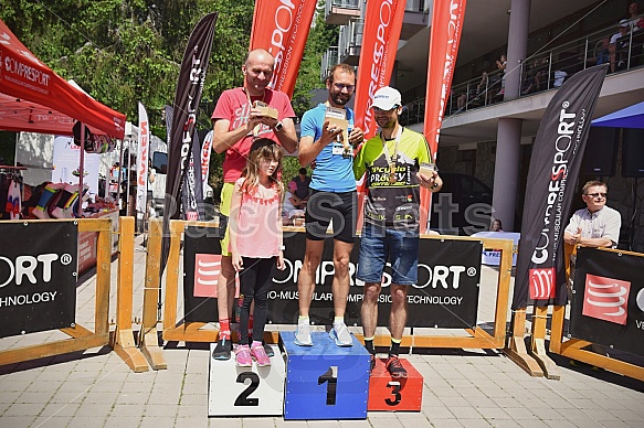 Interski Run 2019